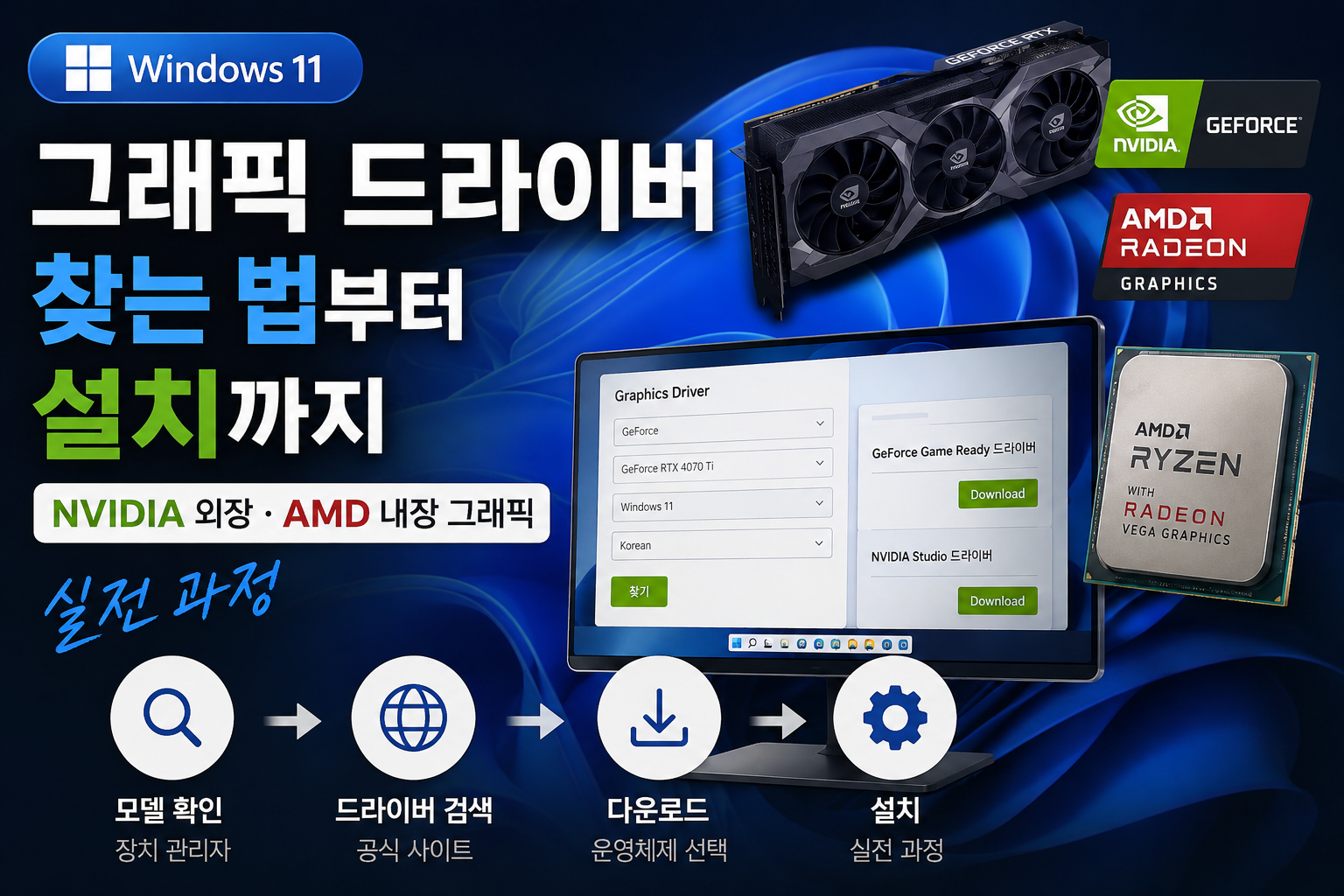 Windows 11 NVIDIA 외장 그래픽과 AMD 내장 그래픽 드라이버 설치 가이드