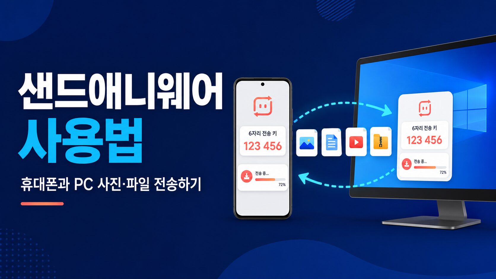 샌드애니웨어 사용법