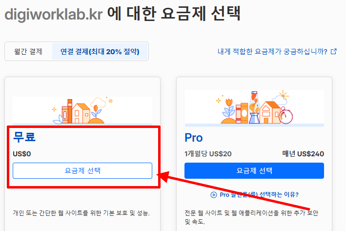 Cloudflare 요금제 선택 화면에서 무료 요금제를 선택하는 모습