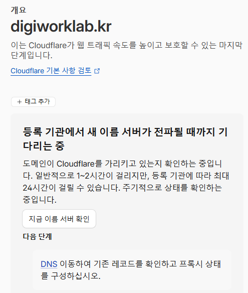 Cloudflare에서 digiworklab.kr 도메인의 네임서버 변경 반영을 기다리는 화면