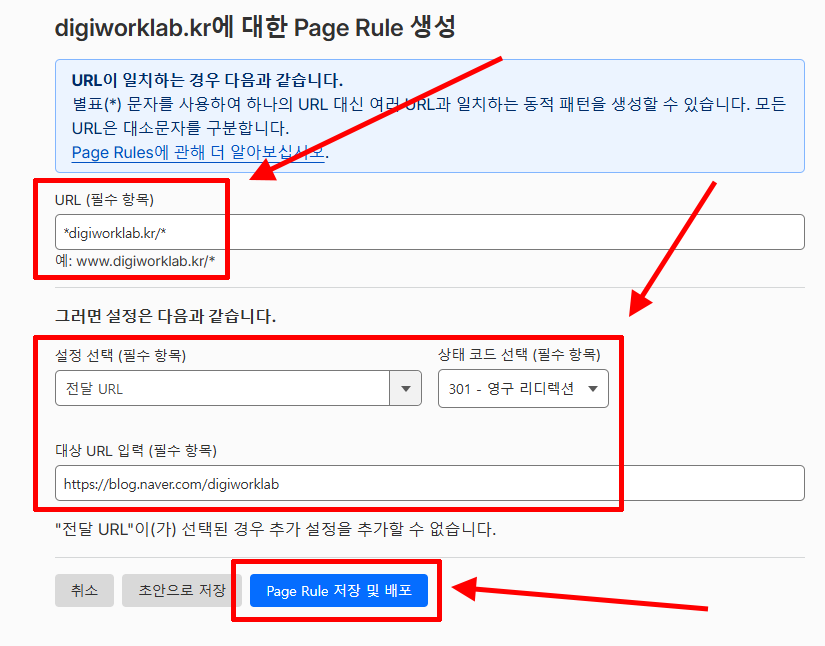 digiworklab.kr 접속을 네이버 블로그로 전달하는 301 Page Rule 설정 화면